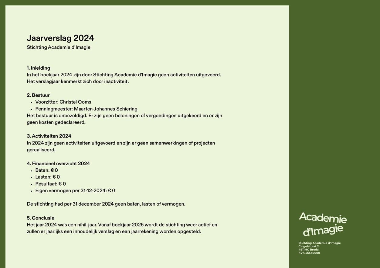 Jaarverslag Stichting Academie d'Imagie 2024